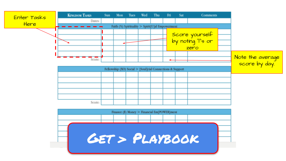 CTA - Panel - Daily Task Tracker with Call outs