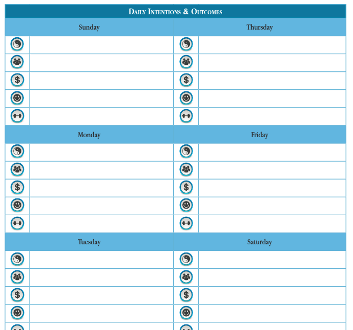 Screenshot Blueprint Daily Intentions Example for FB Ads