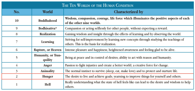 10 Worlds Screenshot