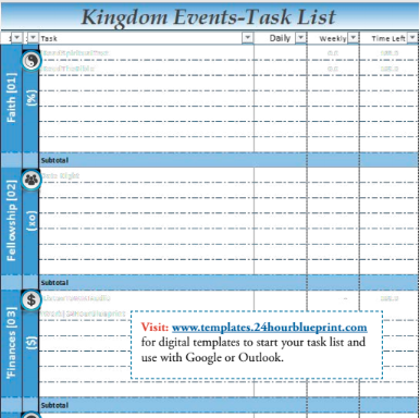 kingdom events task list