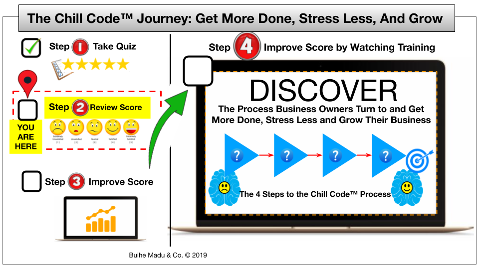 Chill Code Journey - Step (2)