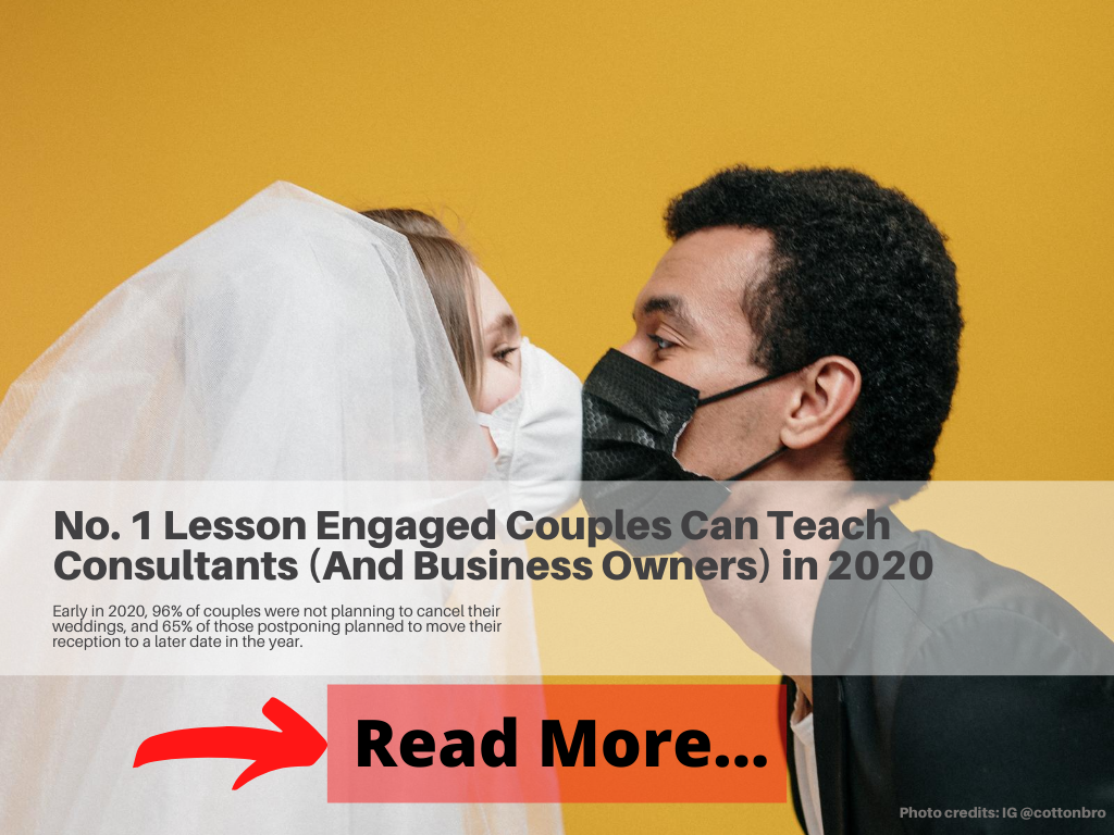 Masked Wedding Couple - Canva with CTA Read More